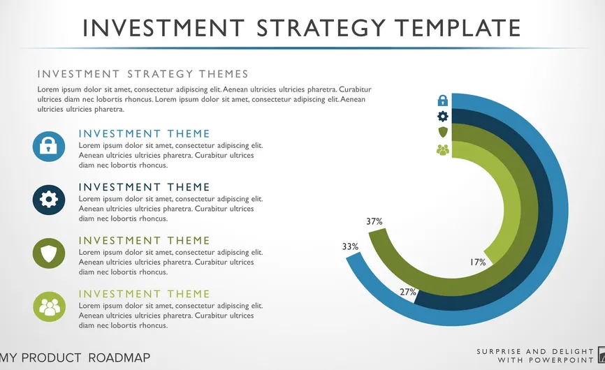 Investment Strategies